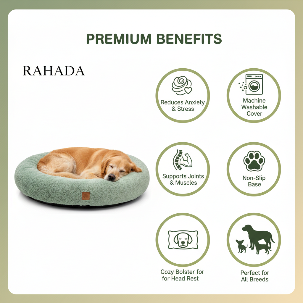 Benefits – Branded