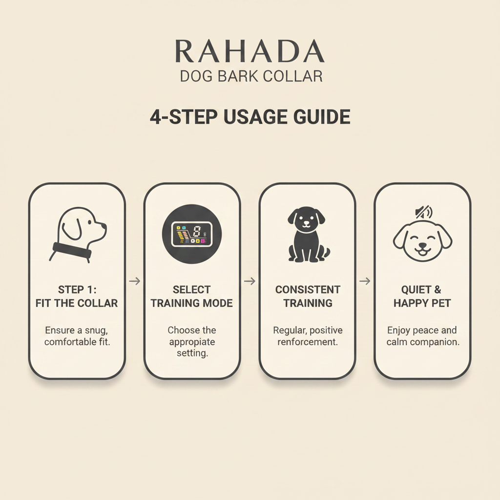 RAHADA Bark Collar Usage